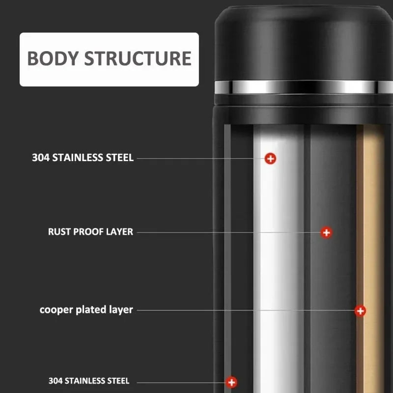 Thermos Digital de Sport